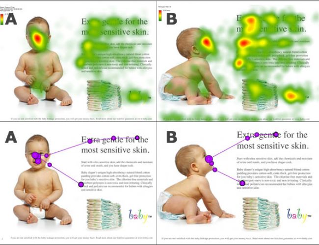 Mit tanulhatunk a szemkövetésből? Mit tanulhatunk a szemkövetésből?
