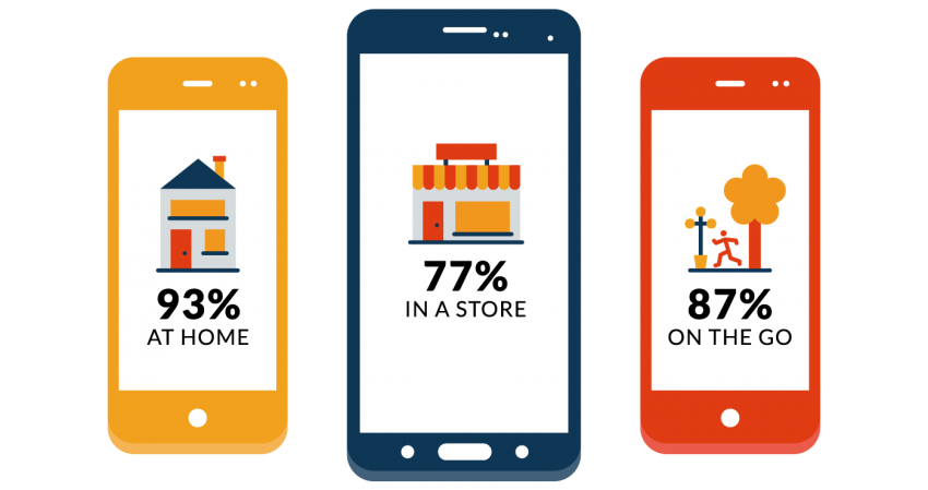 Webshopkészítés Webshopkészítés